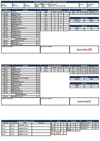 Roller Hockey Elite Grenoble vs Aubagne 09/11/2013
